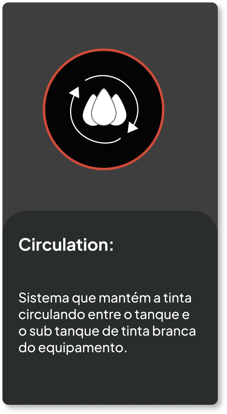 Circulation_